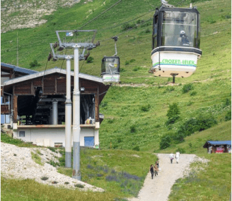 Crozet - Fierney Cable Car