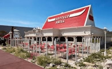 Buffalo Grill Gaillard